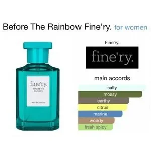 Target | Other | Finery Before The Rainbow Eau De Parfum 2 Fl Oz 6